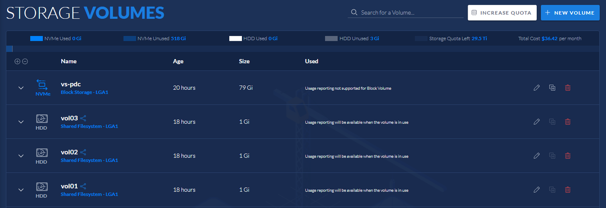 Screenshot of three HDD shared filesystem volumes in the Storage section of the Cloud UI